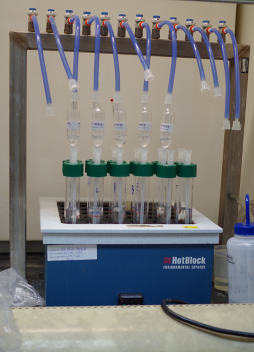 Metal Digestion Equipment