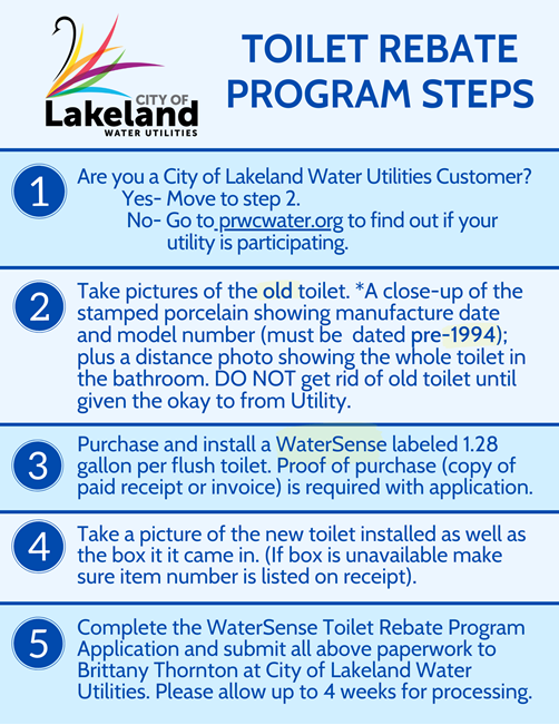 Water Utility Rebates And Incentives City Of Lakeland