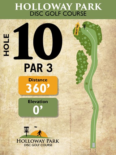 Holloway Park Disc Golf Hole 10 Graphic