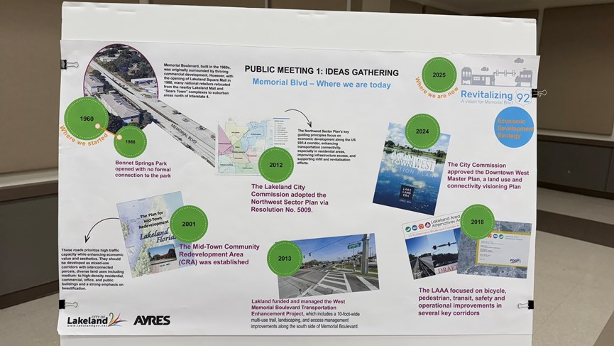 A picture of a poster from Public Meeting #1. This is a timeline of Memorial Blvd milestones.